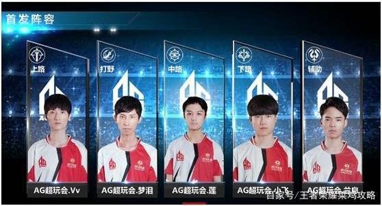 力量诠释战