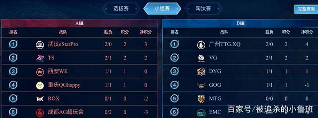 以卓越击球 以卓越击球