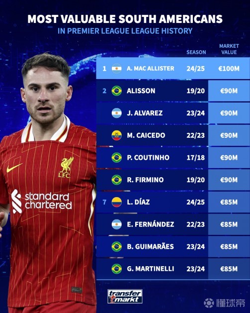 强方向早已 强方向早已