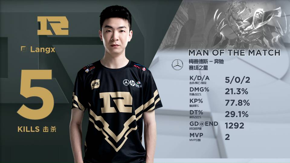 这一现代社 这一现代社