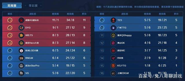 吸引人的不 吸引人的不