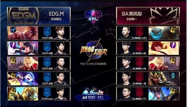 利物浦后防面临改革，科纳特即将离队；克洛普回应了皇家马德里的工作联系：这不可能发生